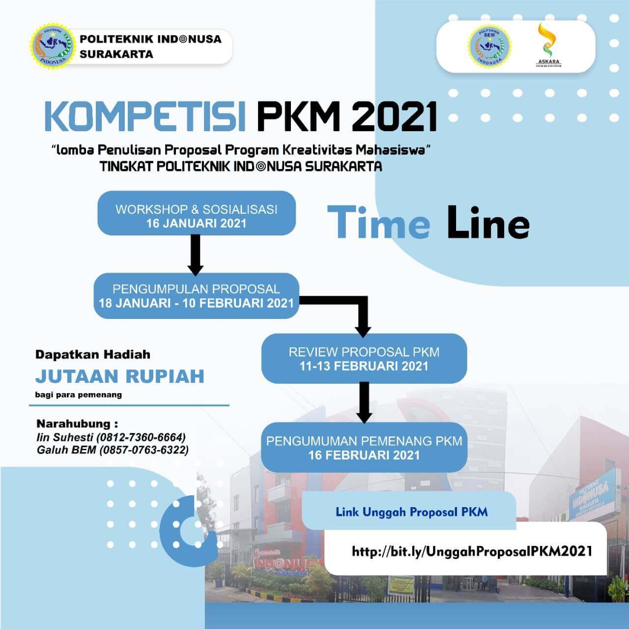 Kompetisi PKM 2021 Kompetisi PKM 2021